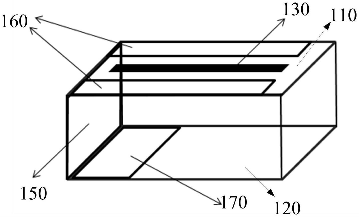 一种PCB板和光模块的制作方法