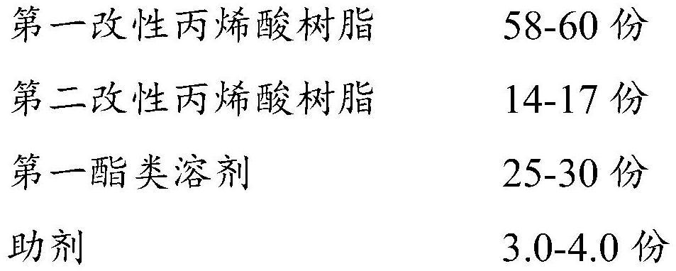 一种用于碳纤维材质的涂料体系的制作方法