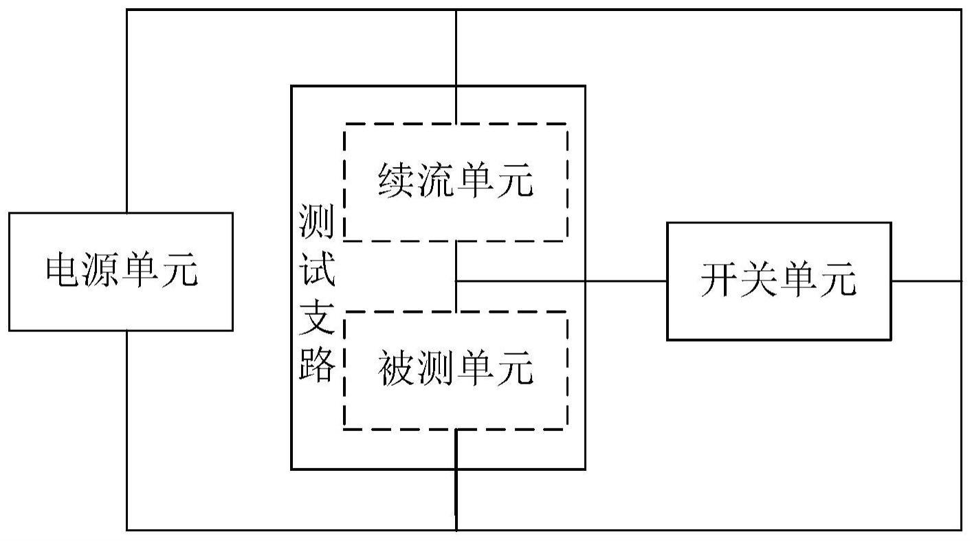 一种高温动态测试电路及其测试方法与流程