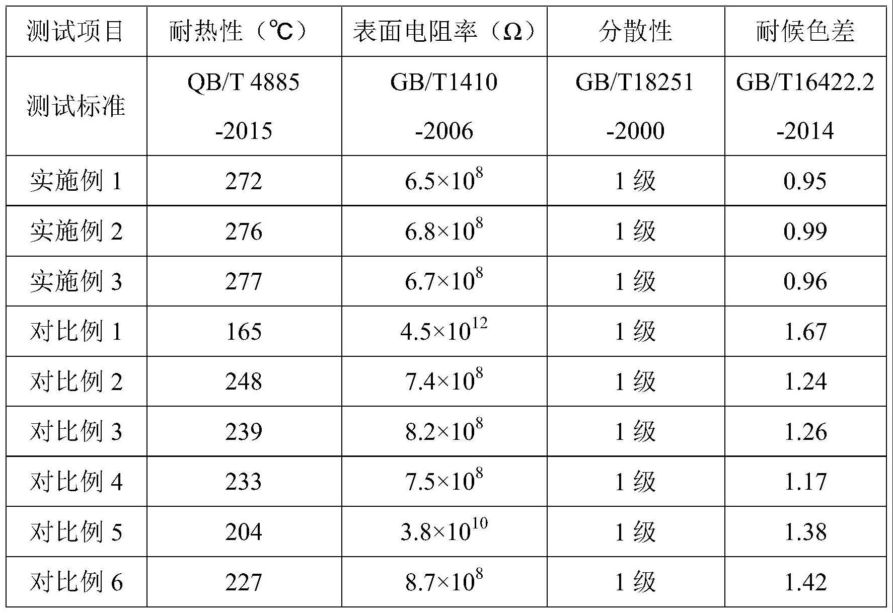 一种抗静电的制作方法