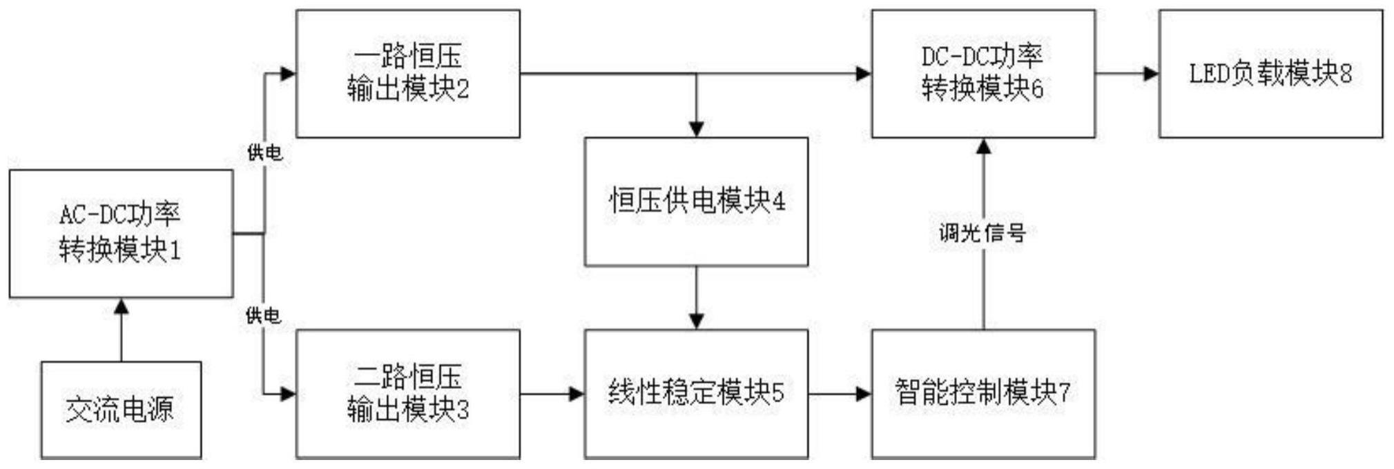 一种延长维持时间的恒压供电电路的制作方法