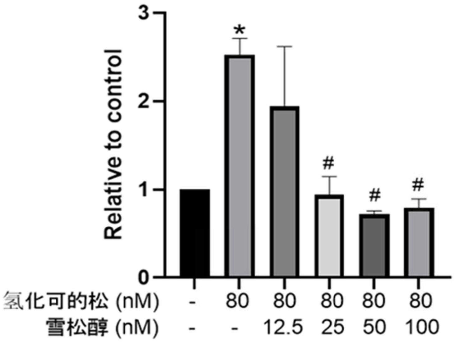 雪松醇和/或其衍生物作为糖皮质激素受体拮抗剂和药物组合物的应用