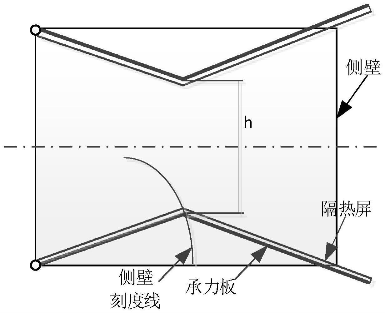 一种二元喷管喉道高度测量方法与流程