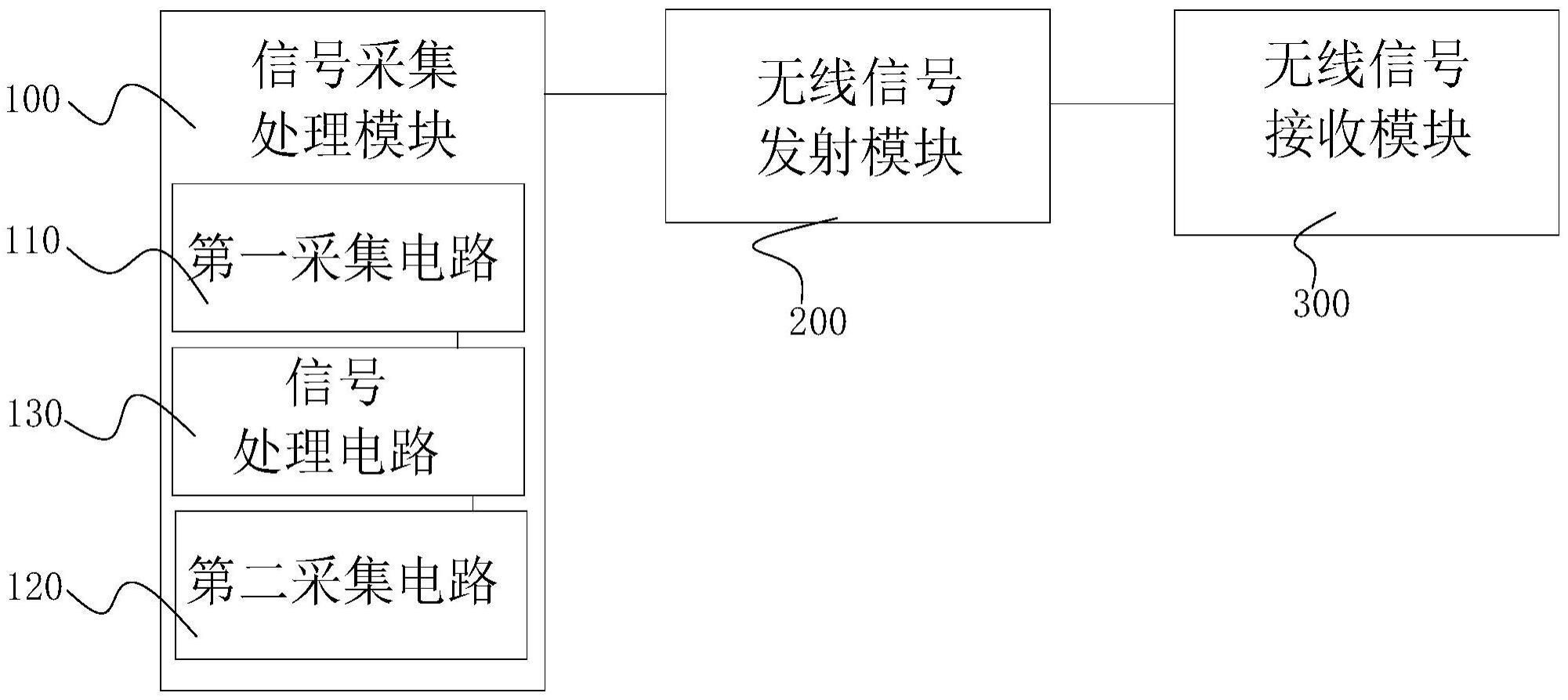 点光源检测电路的制作方法