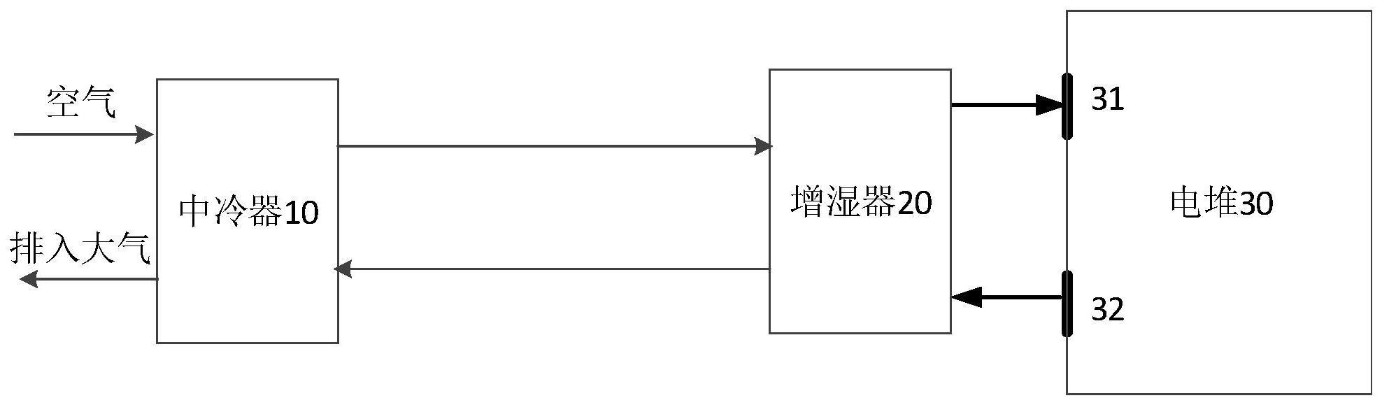 一种电池热量回收系统的制作方法