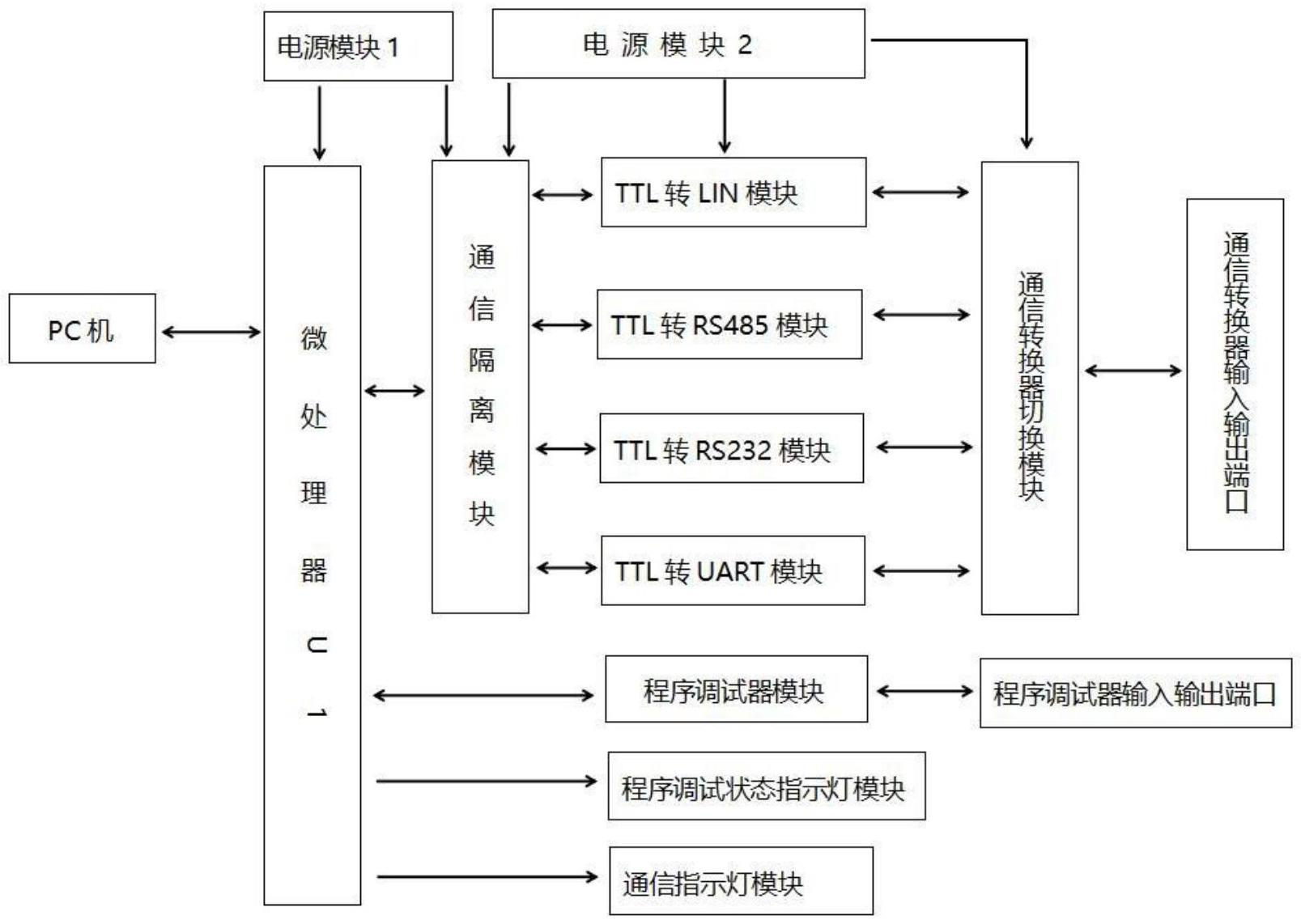 一种在线调试、编程器的制作方法