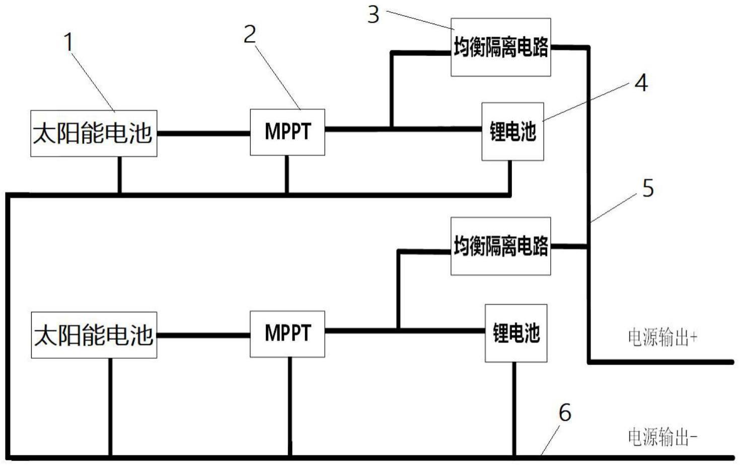 一种临近空间飞艇用能源系统的制作方法