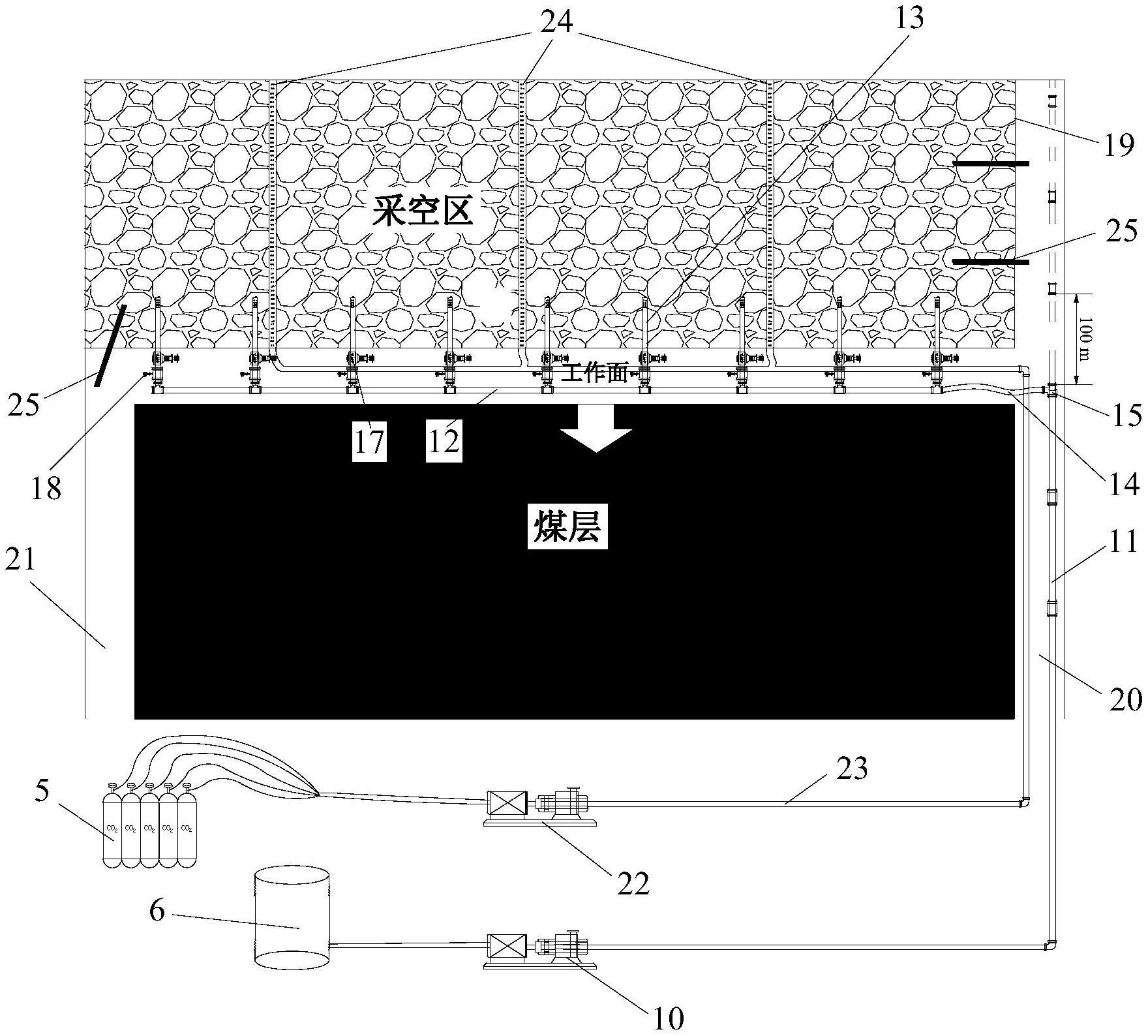 一种采空区二氧化碳矿化注浆充填防灭火系统