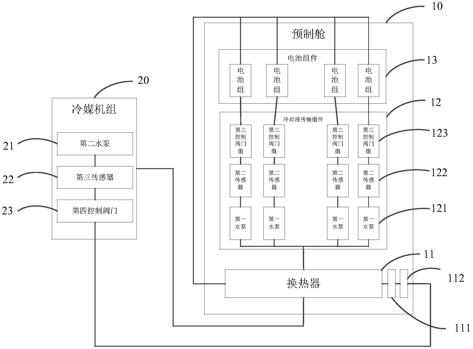 一种电池预制舱水冷控制系统的制作方法