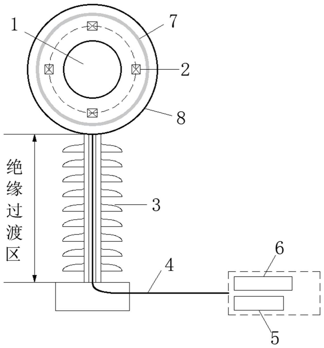 全光学量子电流互感器及电流检测方法与流程