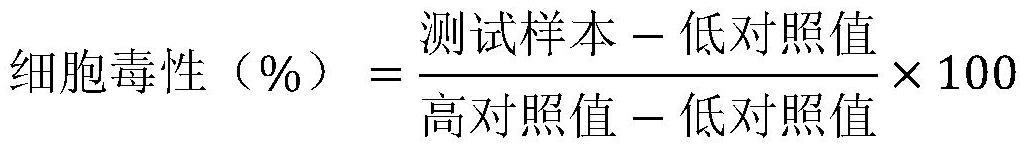 多肽构建体及其应用的制作方法