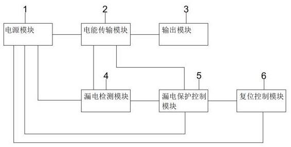 一种漏电检测保护电路的制作方法