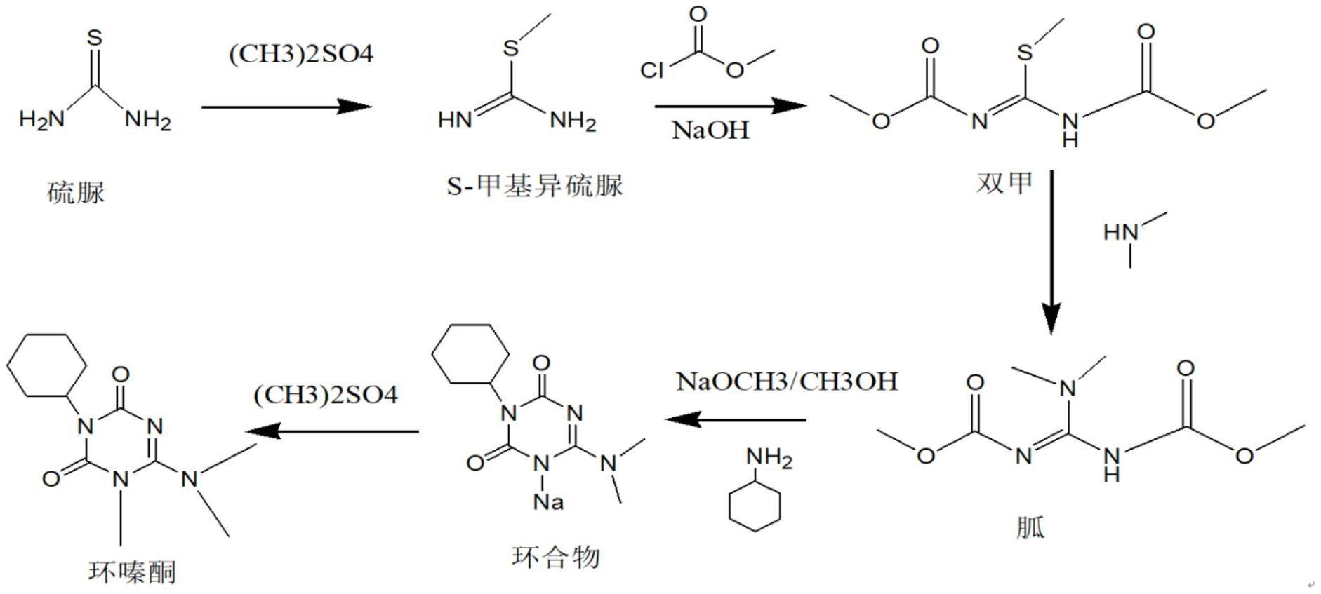 一种高效环保合成环嗪酮的方法与流程