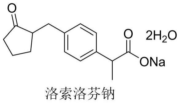 一种洛索洛芬酸的制备方法与流程