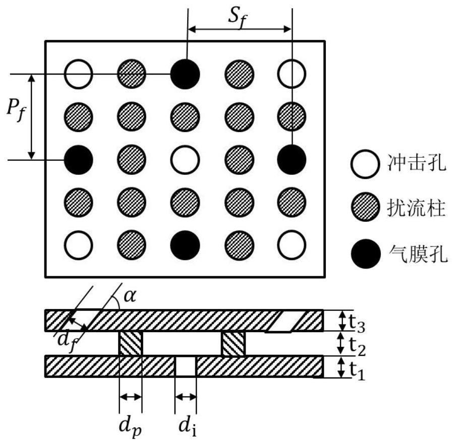 一种基于几何设计参数预测网络的层板冷却结构设计方法