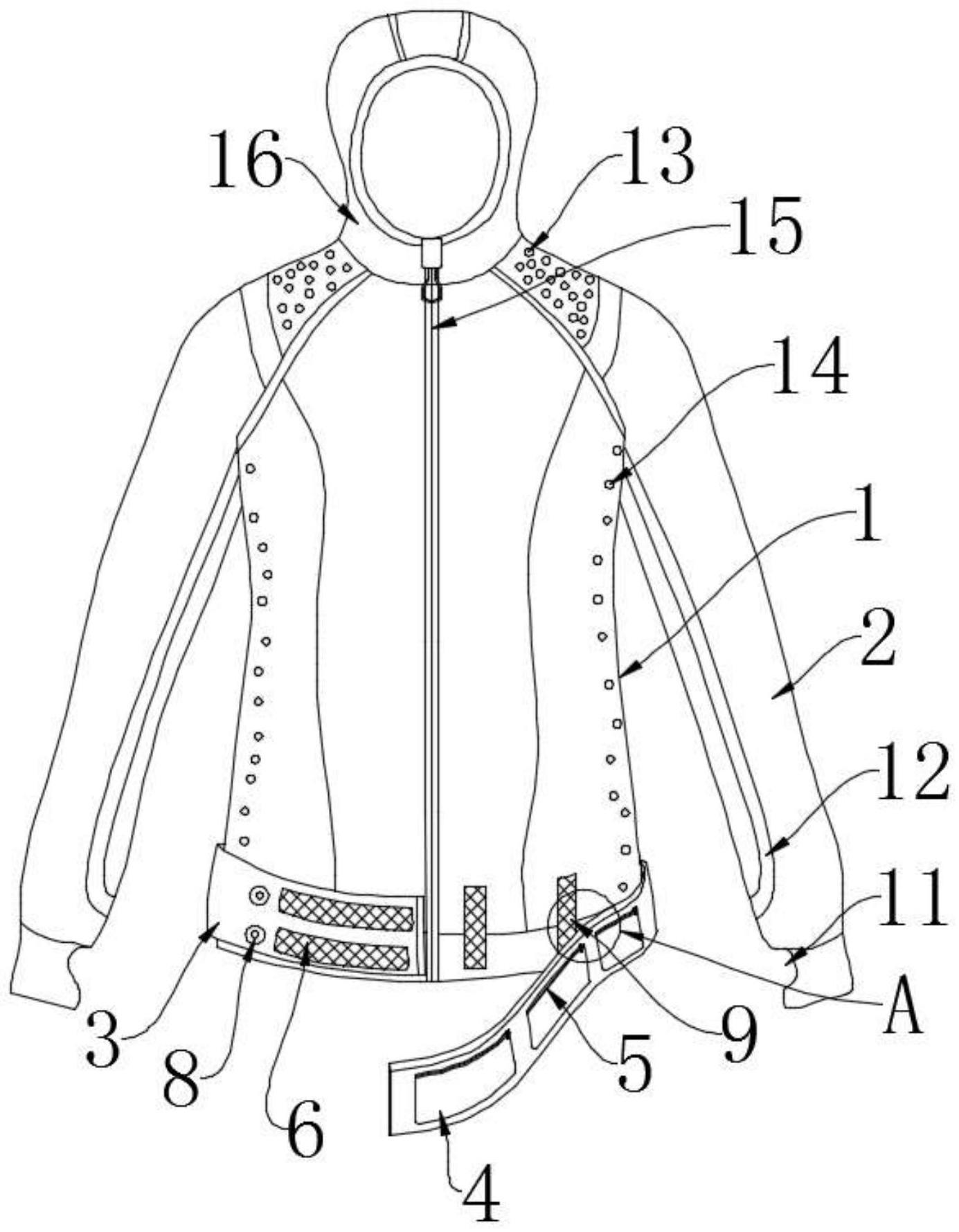 一种多功能新型运动服的制作方法