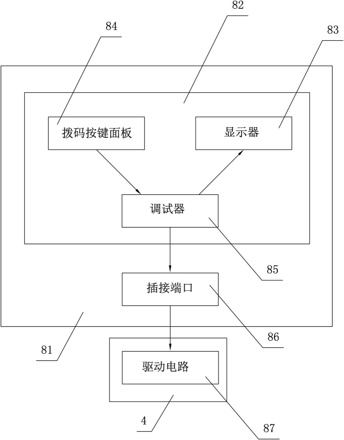 一种使用方便的无线贾卡提花装置的制作方法