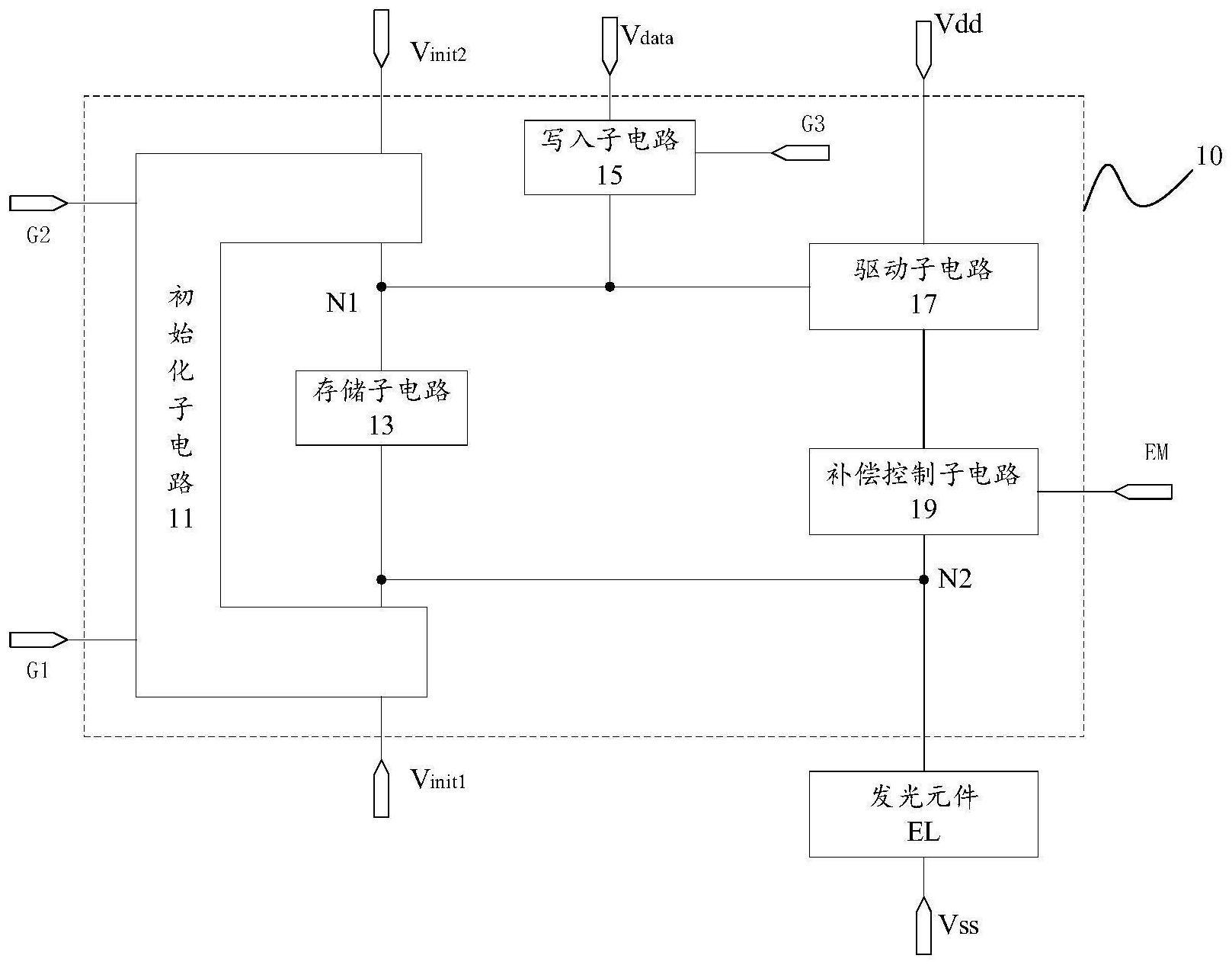 一种像素驱动电路的制作方法