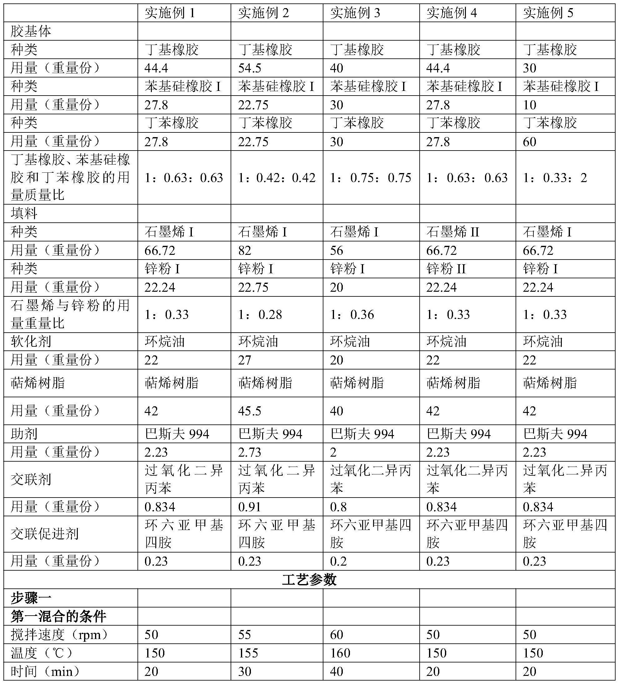 胶层组合物的制作方法