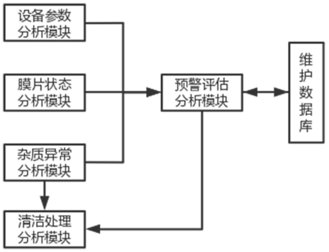 一种用于的制作方法