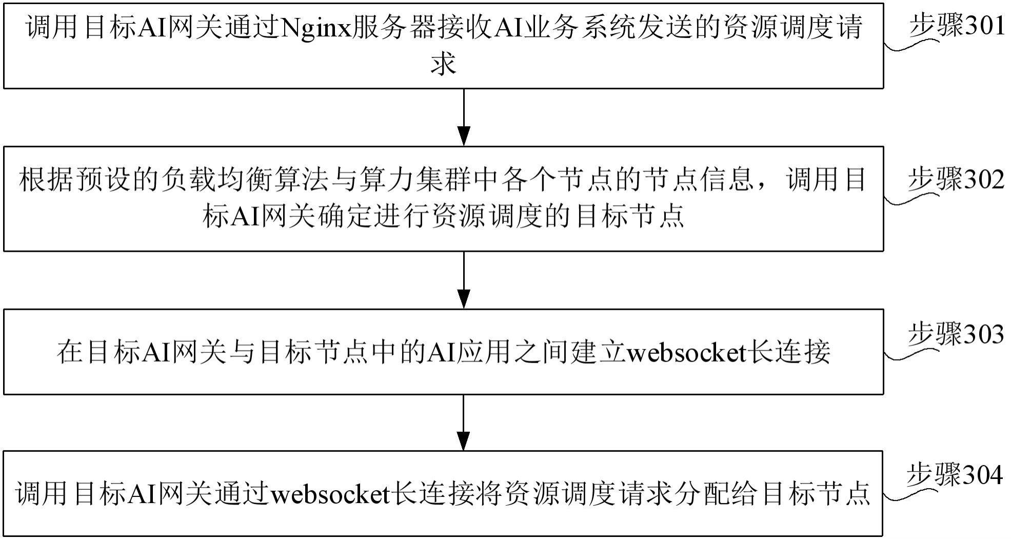 一种的制作方法