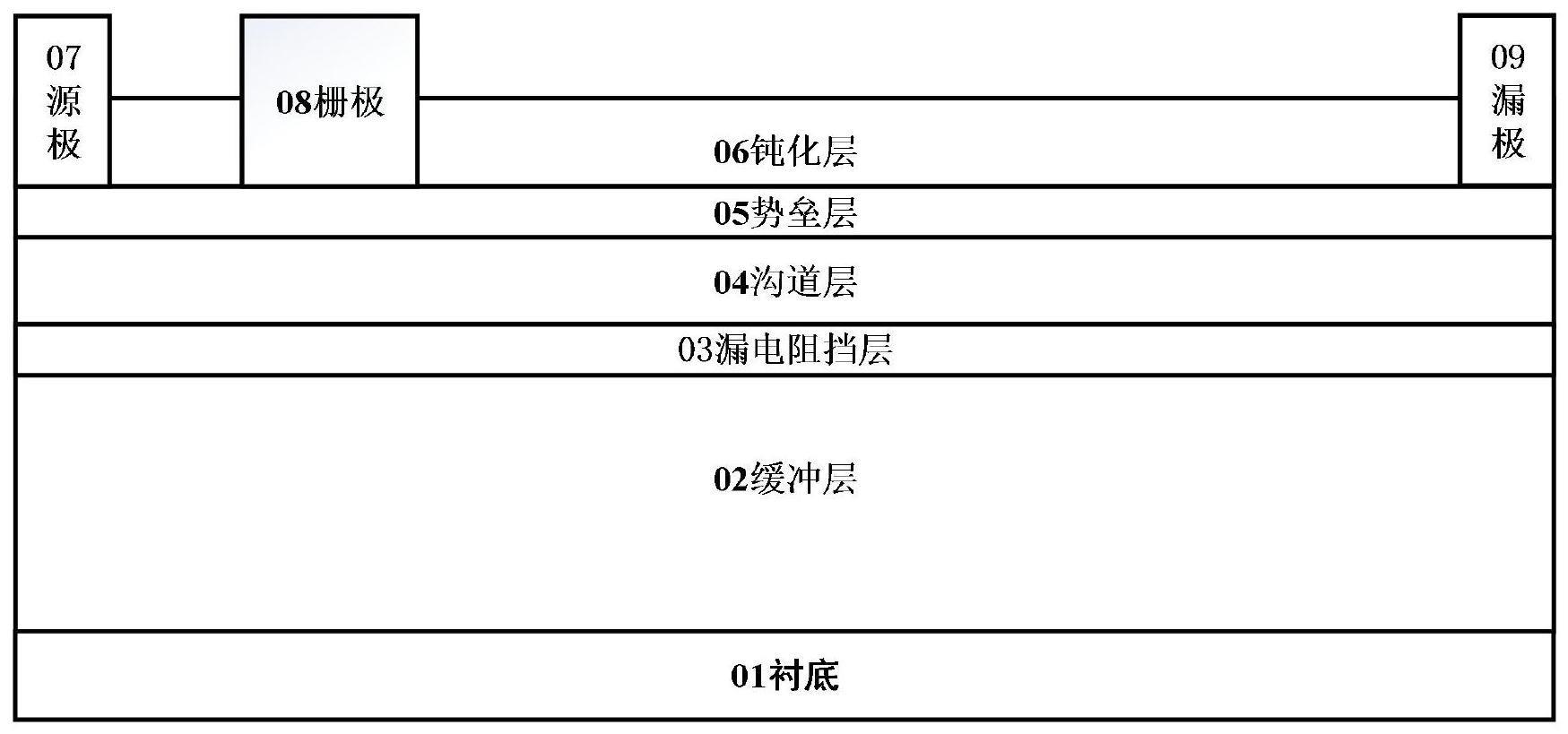 一种具有低漏电缓冲层结构的高电子迁移率晶体管