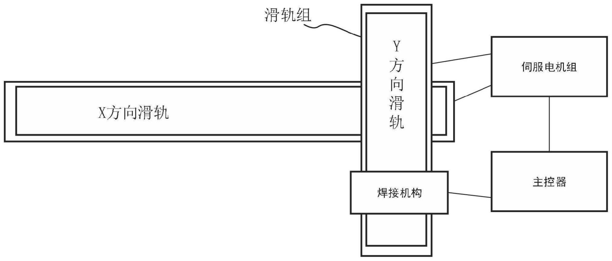 包含多车型加工位的汽车加工产线系统的制作方法