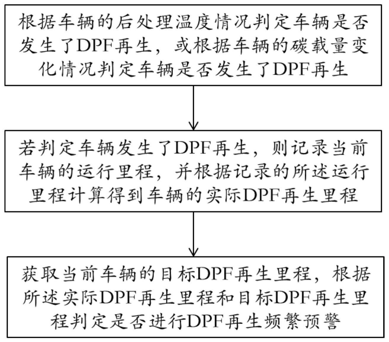 一种的制作方法