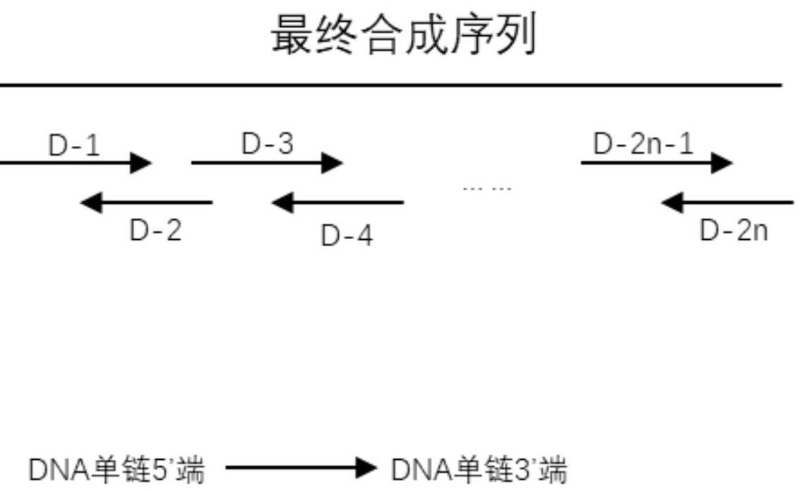 一种用于的制作方法