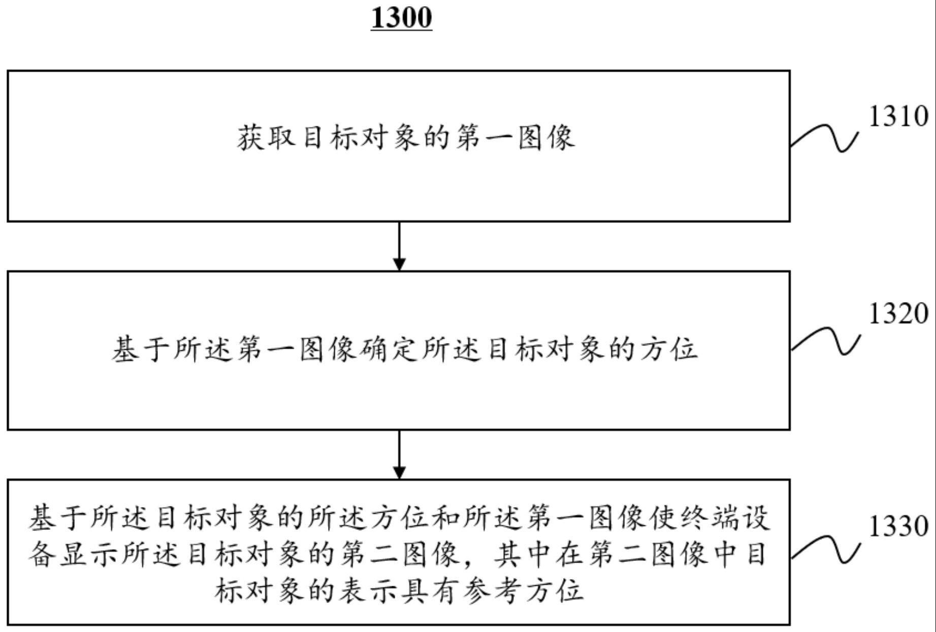 一种确定目标对象方位的系统和方法与流程