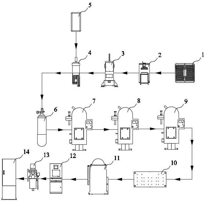 一种电池级硫酸镍溶液纯化系统及工艺的制作方法