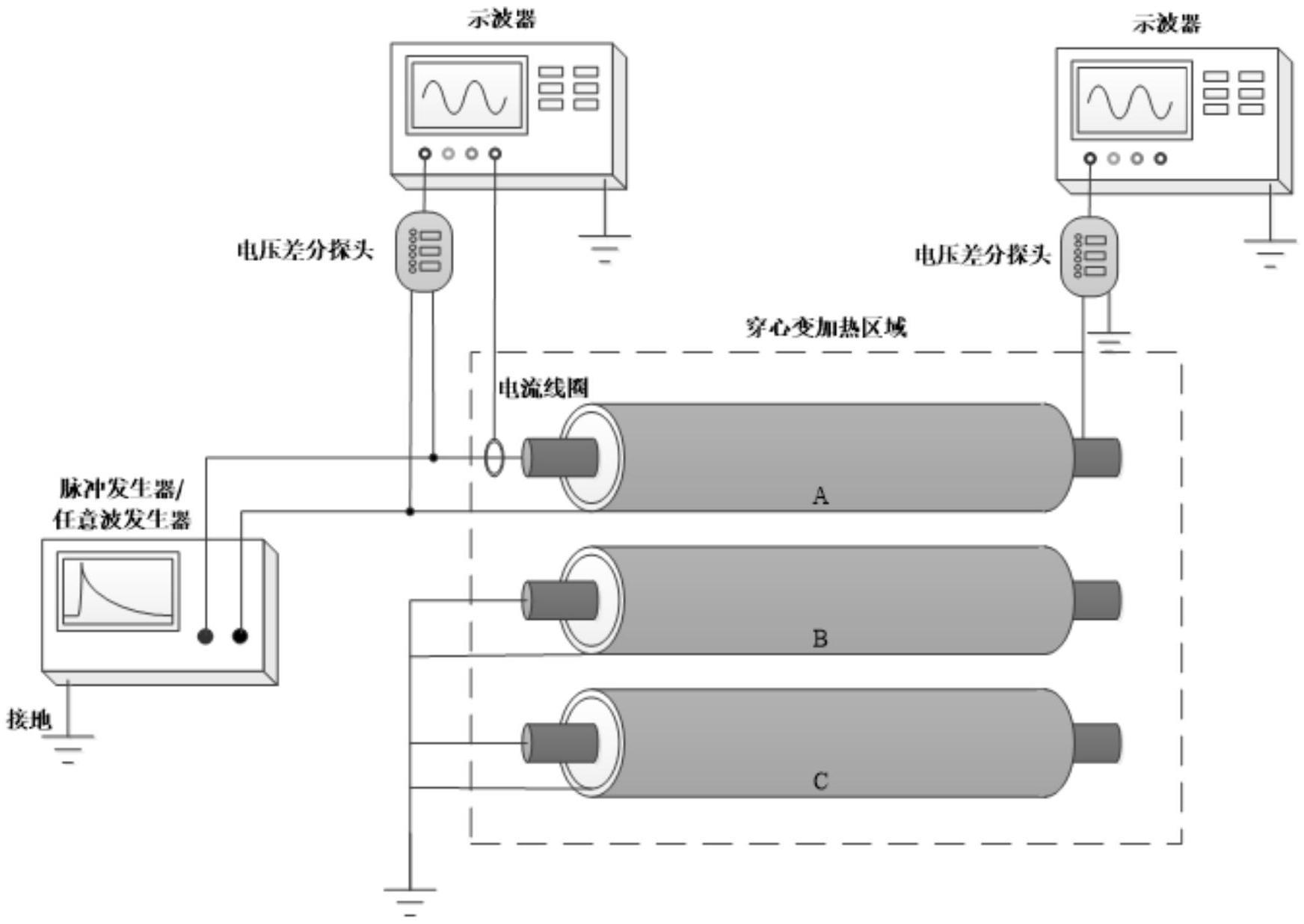 一种高压电缆系统电磁暂态波过程多模式验证性设备的制作方法