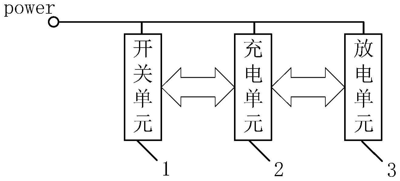 关断电源的电路的制作方法