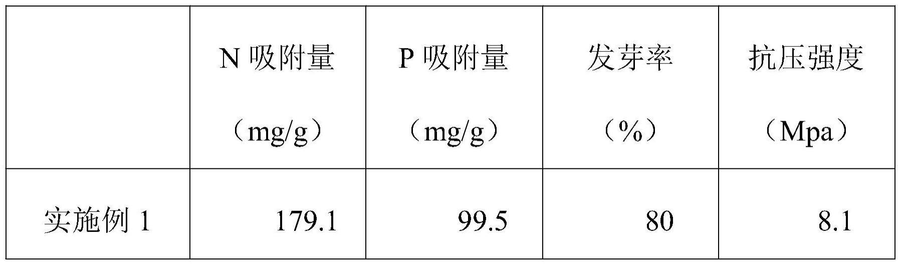 一种营养自供给生态球颗粒及其制备方法与应用