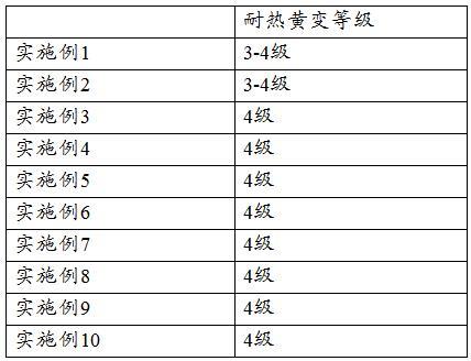 锦纶仿麂皮超纤贝斯及其制备方法与流程