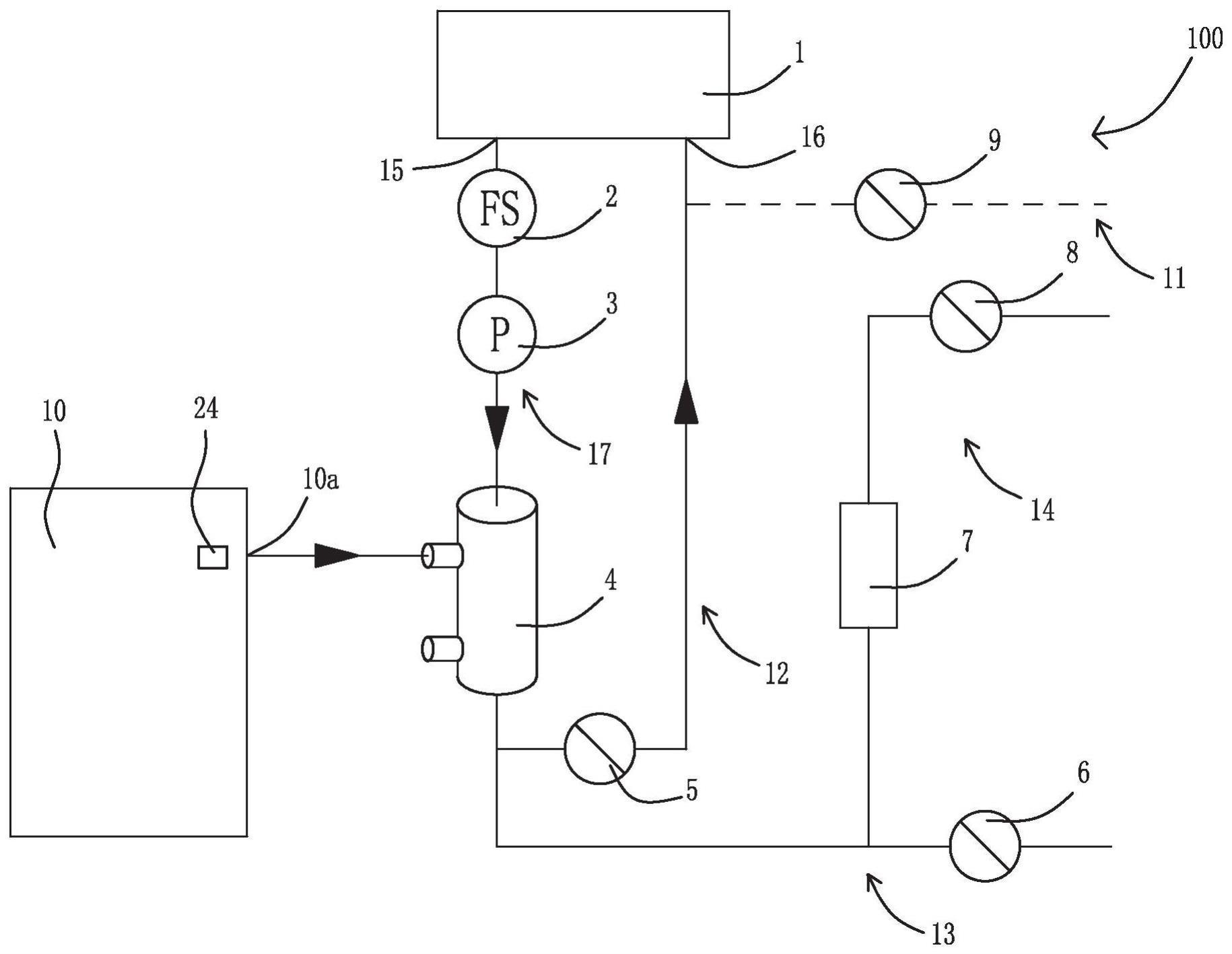 超饱和氢气溶液的制备装置及其制备方法与流程