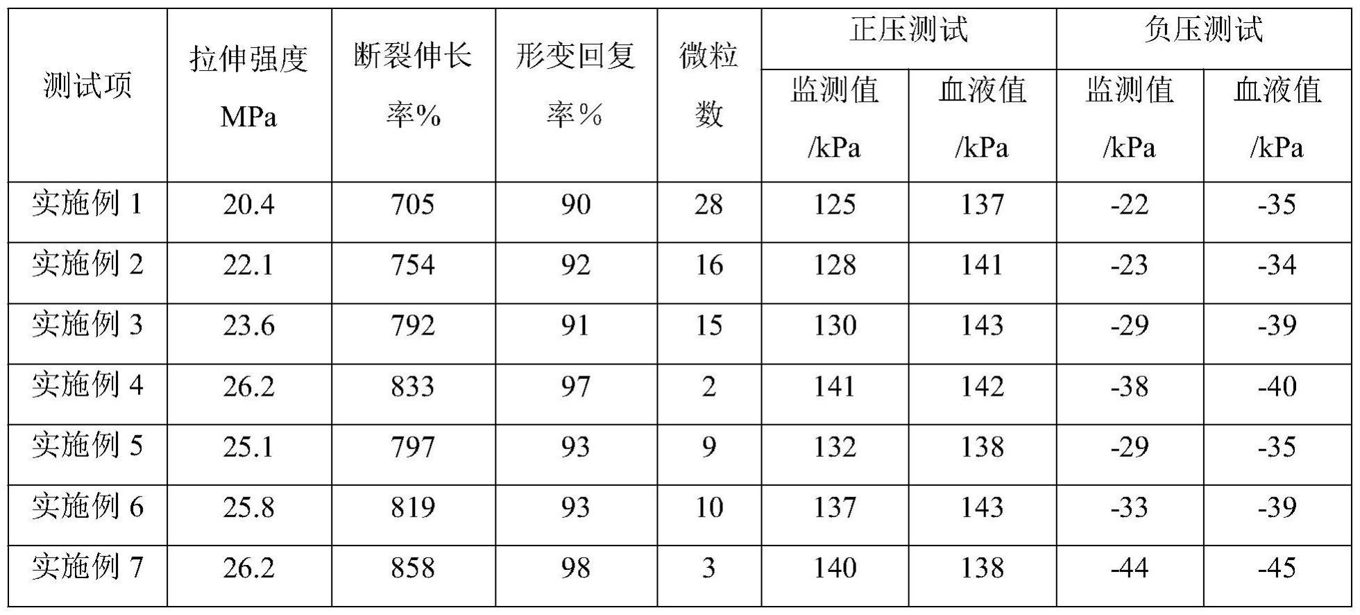 一种的制作方法