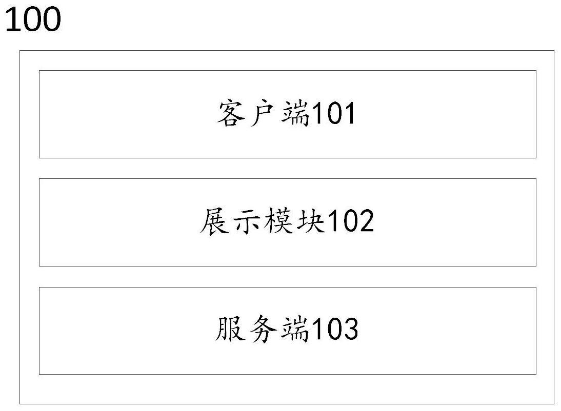 一种基于混合架构模式的数据处理系统及方法与流程