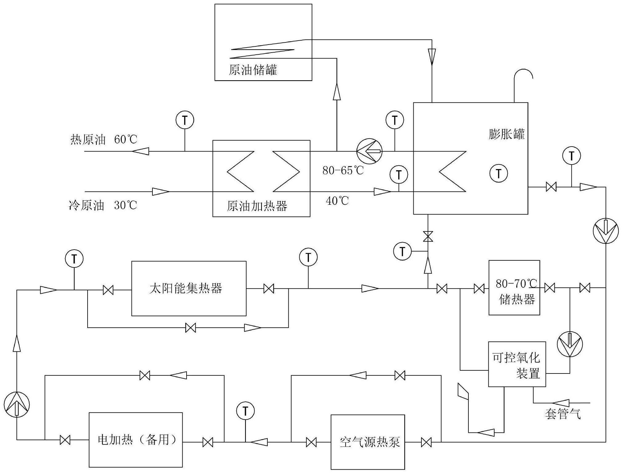 用于原油加热的低能耗换热系统的制作方法