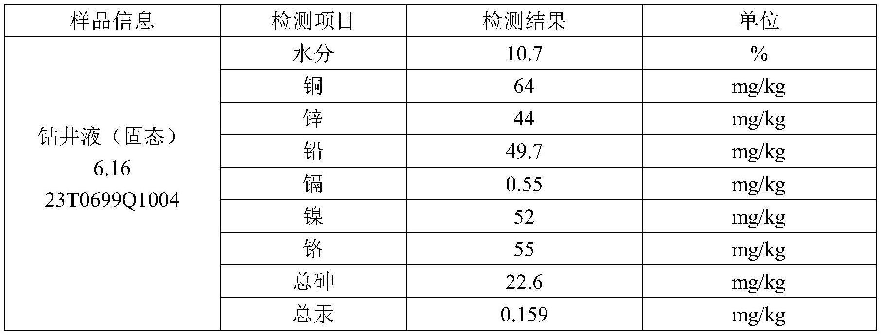 一种绿色低碳水基废泥浆化学处理工艺的制作方法