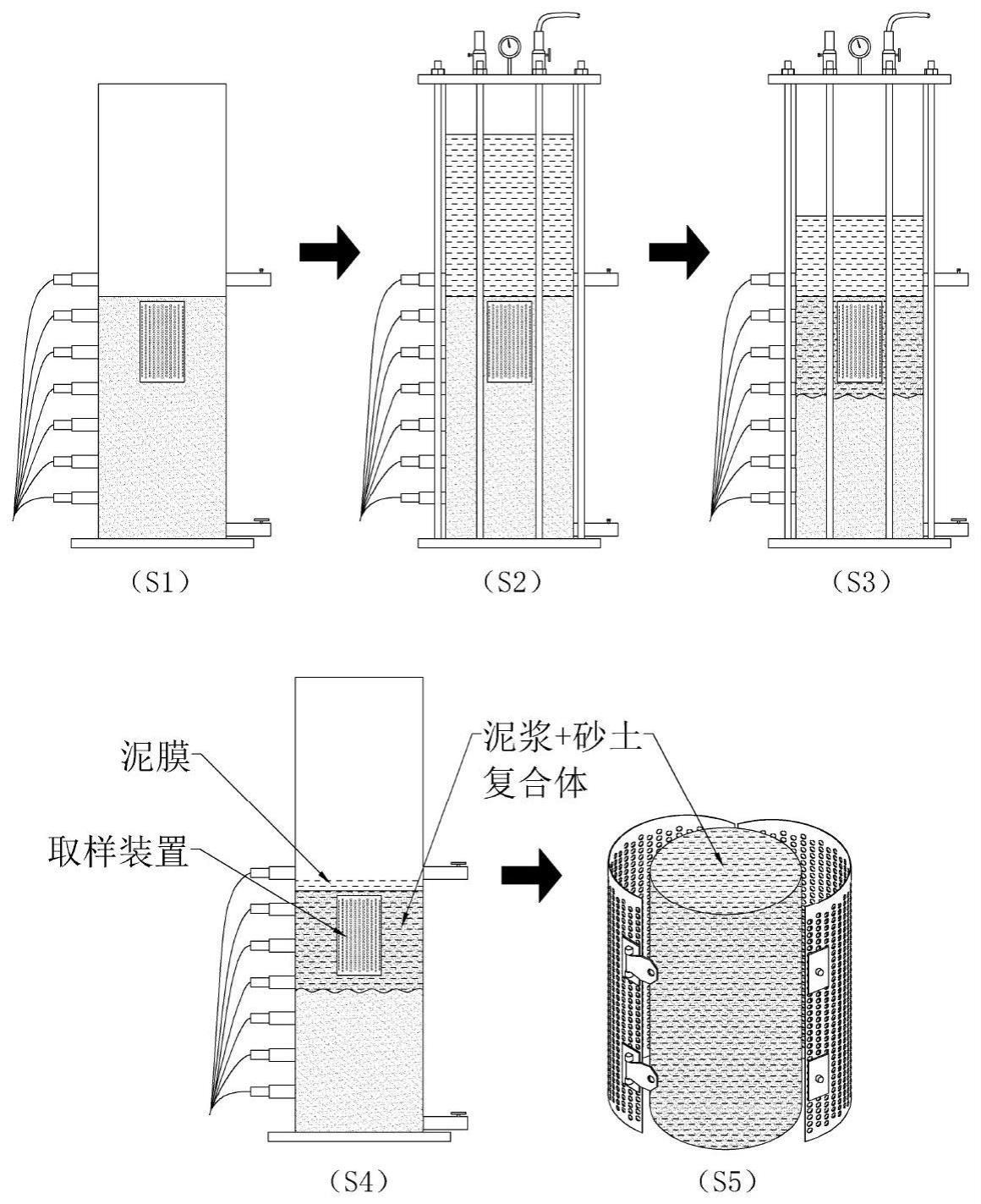 一种用于泥浆渗透试验原状渗透砂样的取样方法及装置与流程