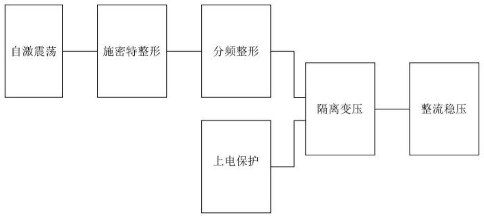 一种隔离型单电源转正负双电源供电电路的制作方法