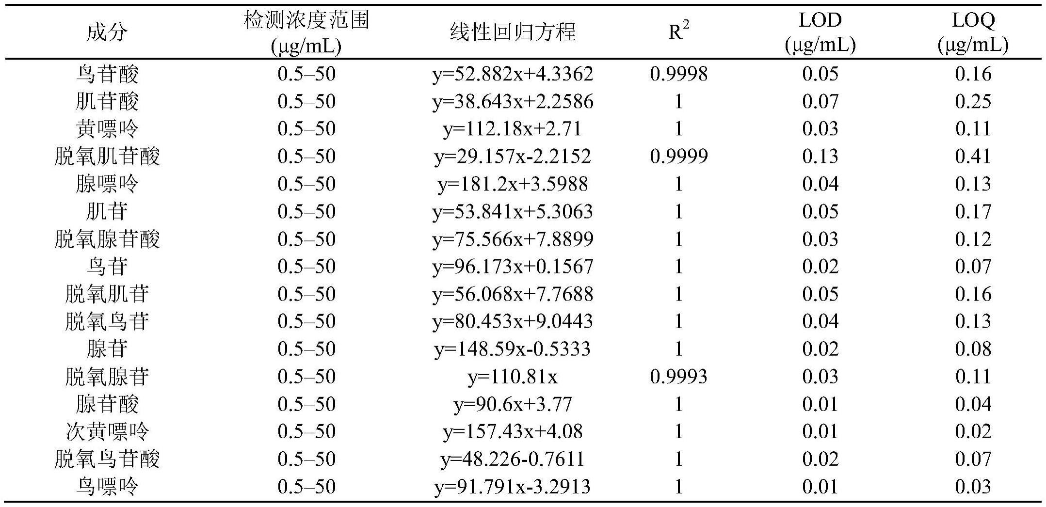 一种两段式检测