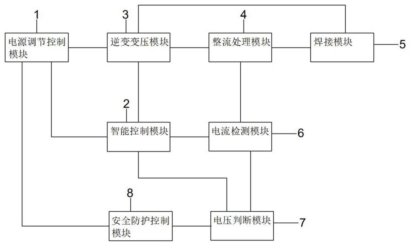 一种锂电池点焊机的安全防护电路的制作方法