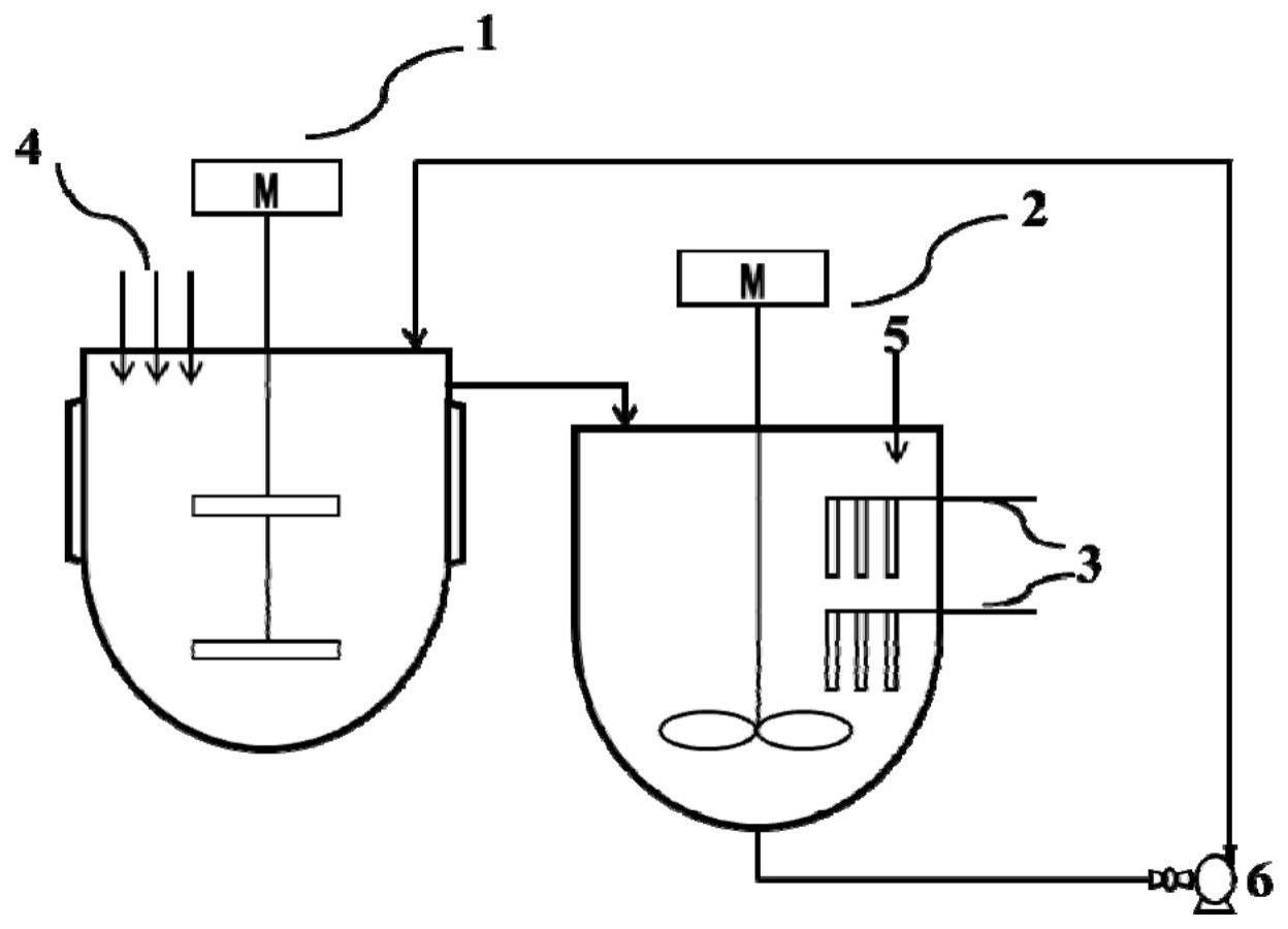 一种低硫细丝状高镍三元前驱体及其制备方法与流程