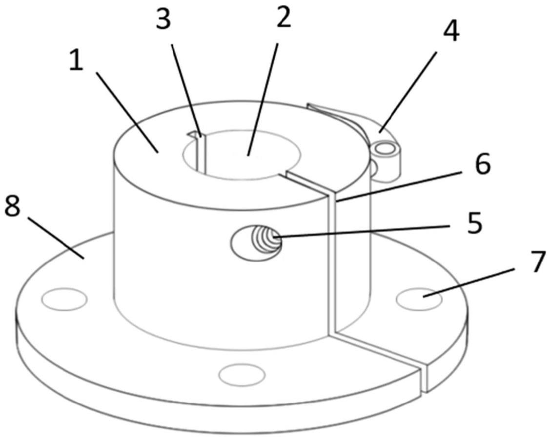 环状带固定把手型导向轴支座的制作方法