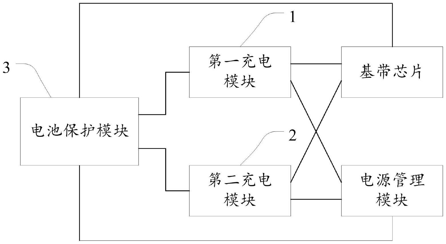 一种的制作方法