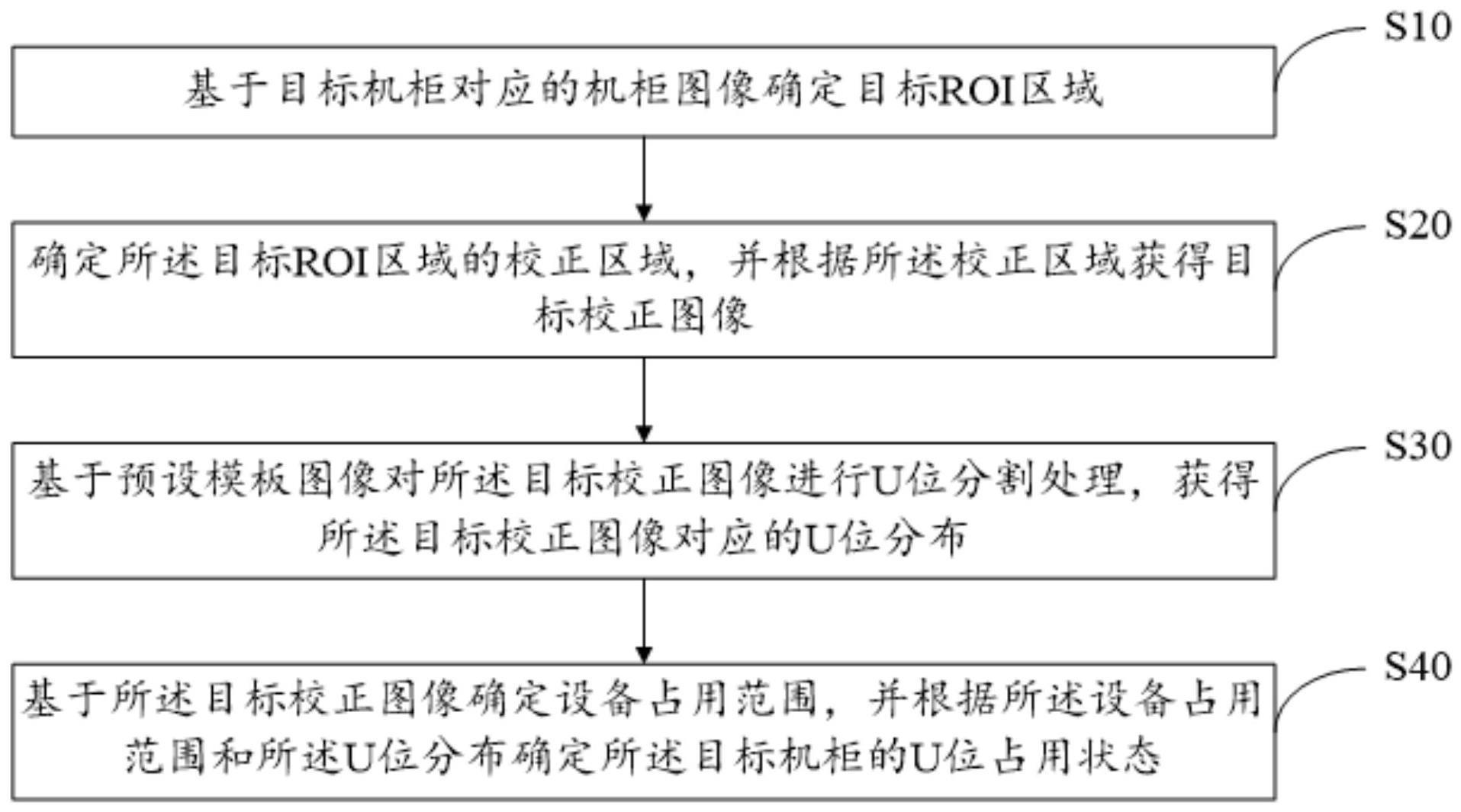 空间占用检测方法与流程