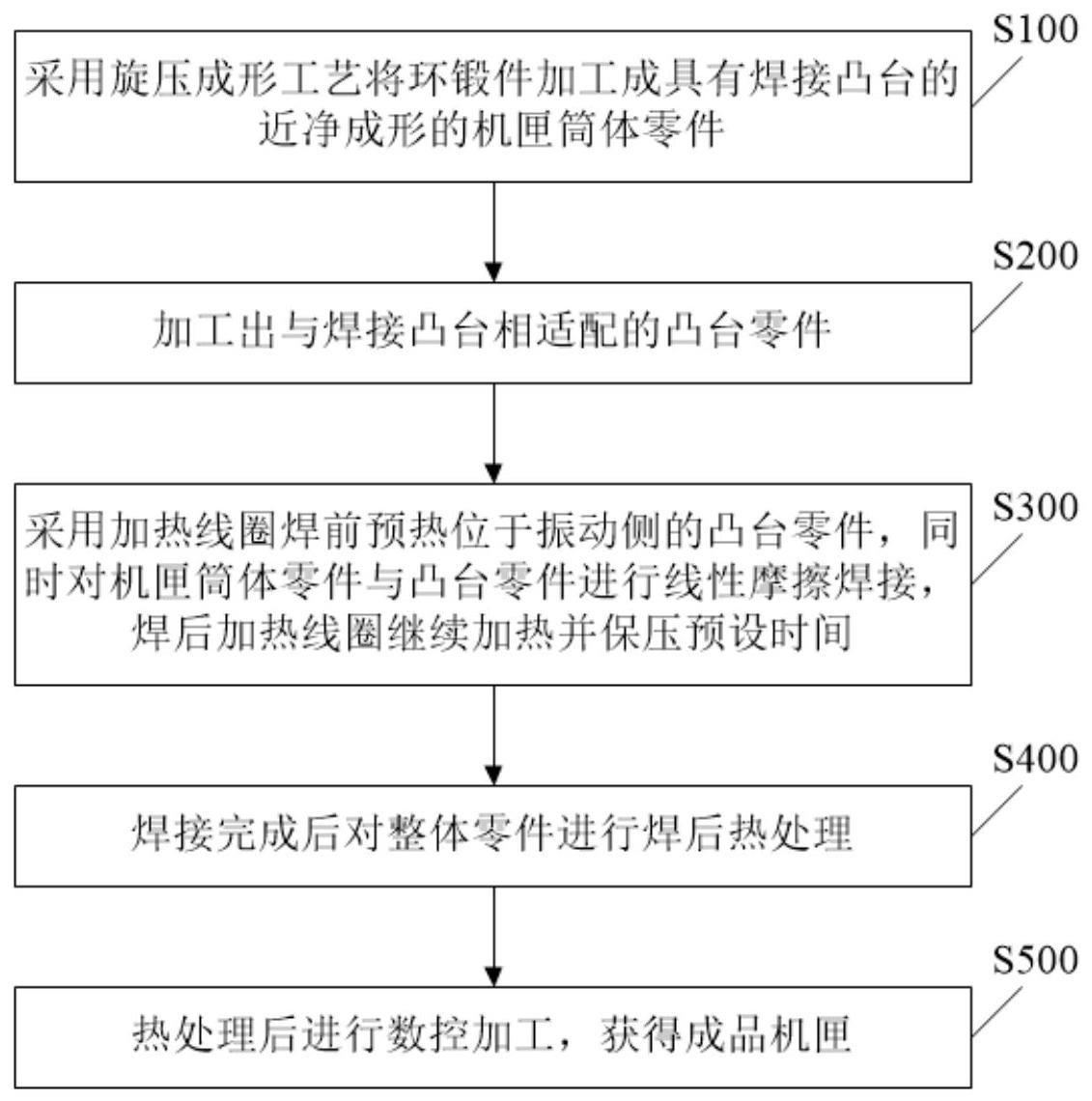 一种机匣的制造方法与流程