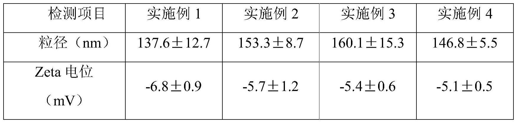 一种复合材料的制作方法